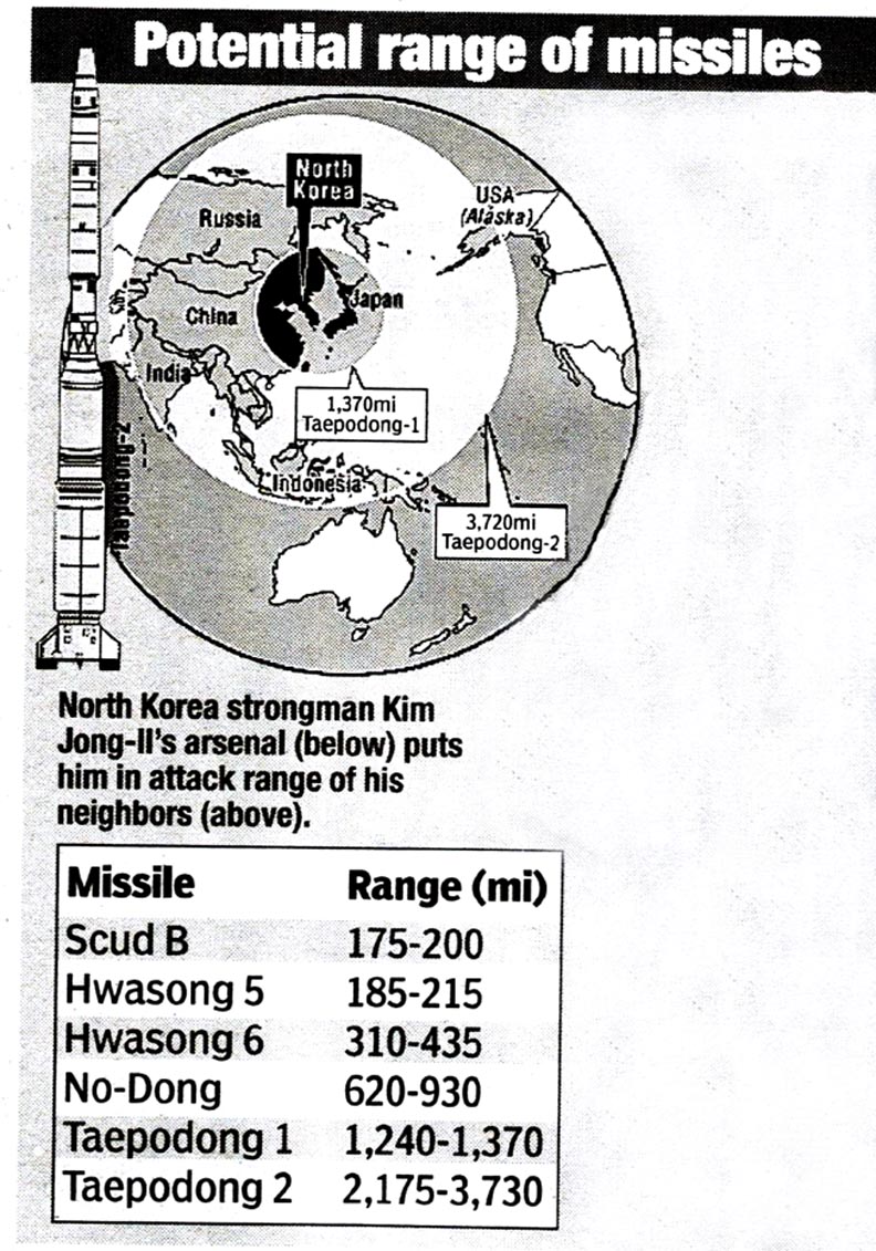 north_korea_s_missile_range.jpg